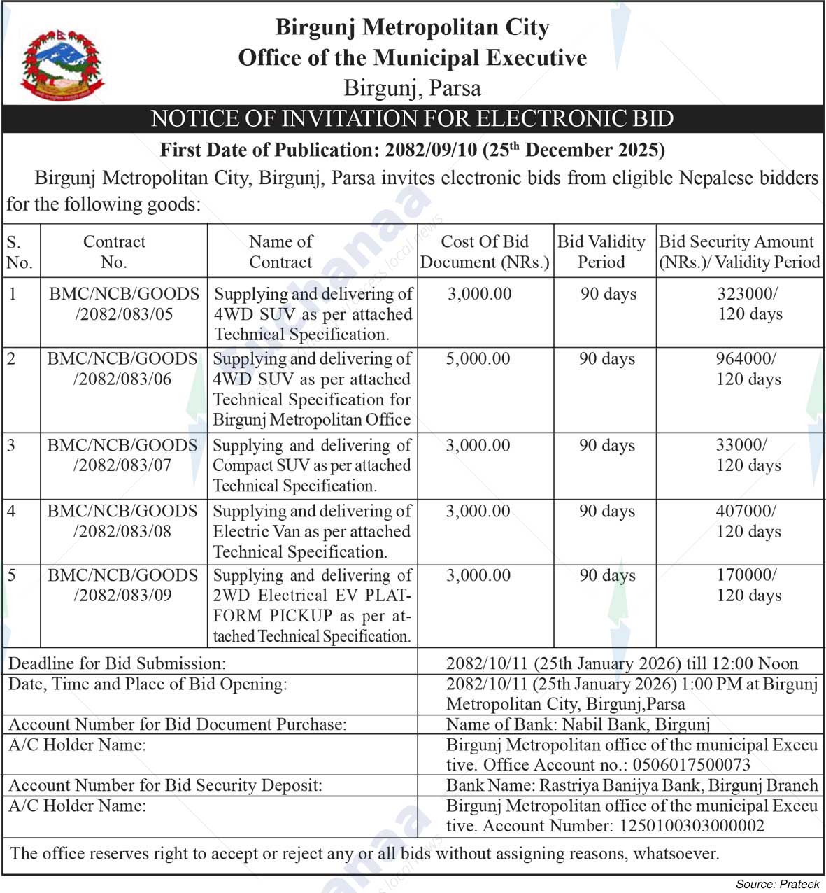 Birgunj Metropolitan City