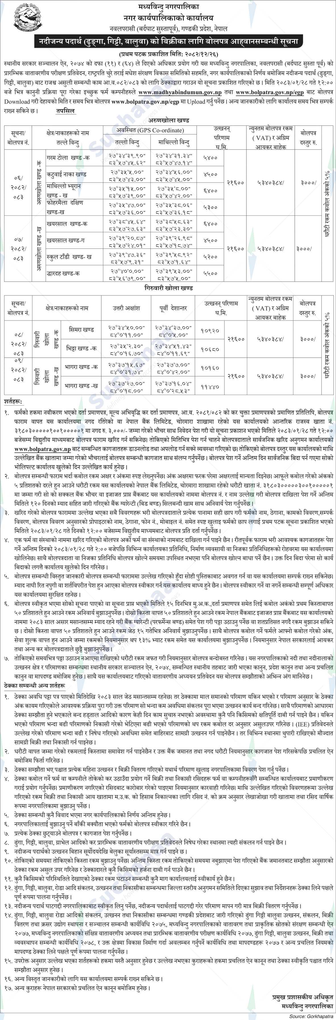 Madhyabindu Municipality