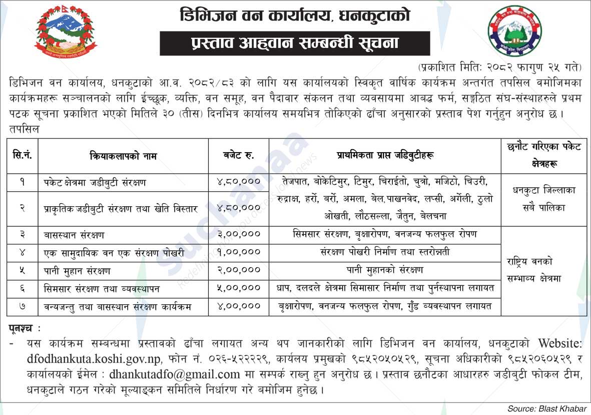 Division Forest Office, Dhankuta