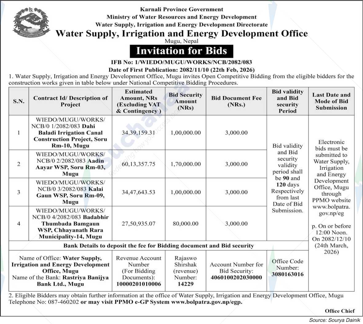 Water Supply, Irrigation and Energy Development Office, Mugu,