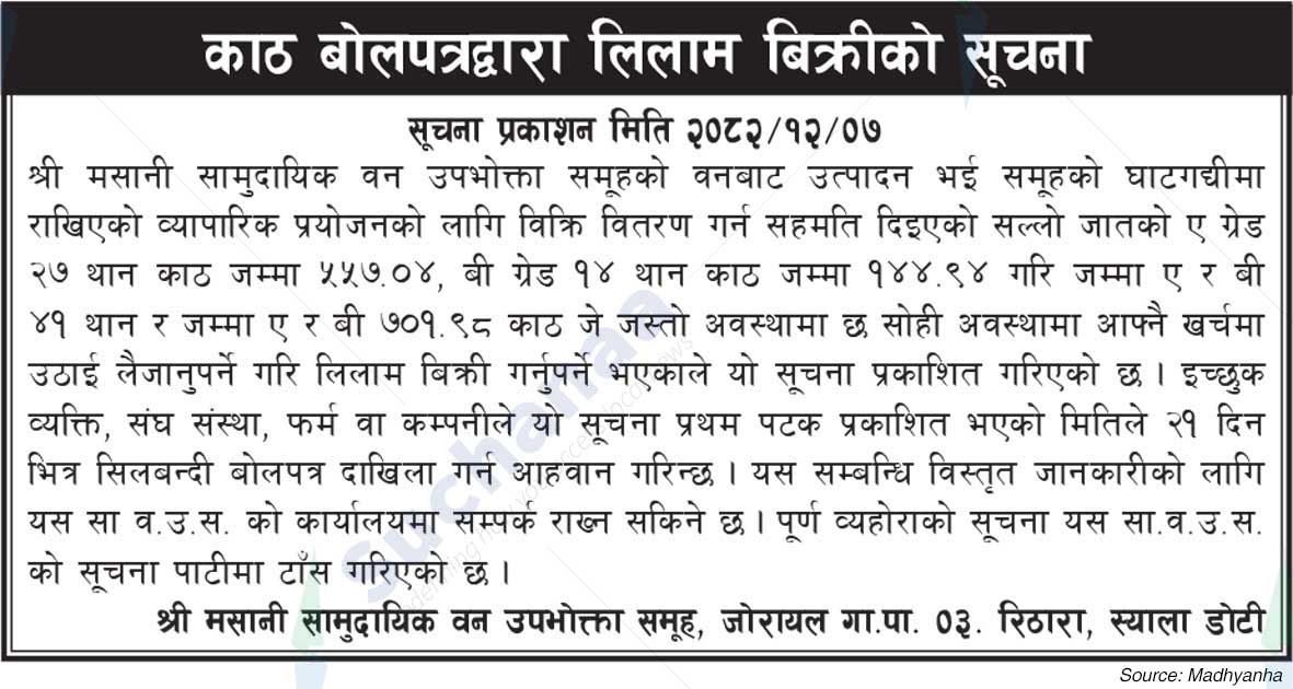 Shree Masani Saa.Wa.Wo.Sa.