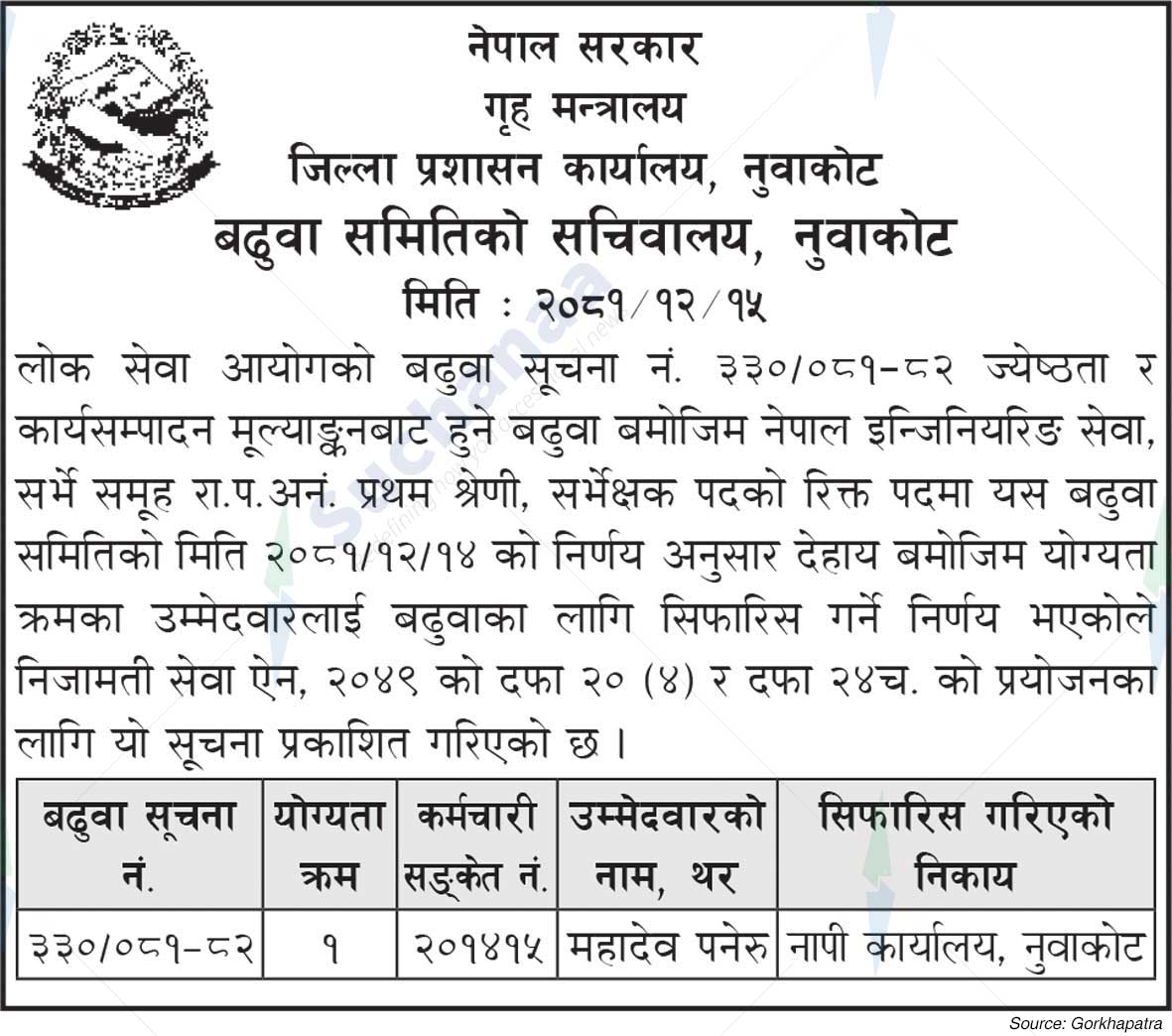 District Administration Office, Nuwakot