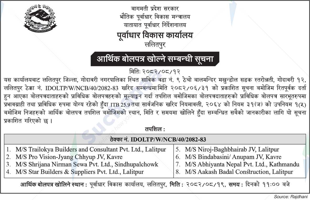 Infrastructure Development Office, Lalitpur