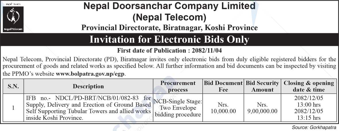 Nepal Doorsanchar Company Limited (NTC)