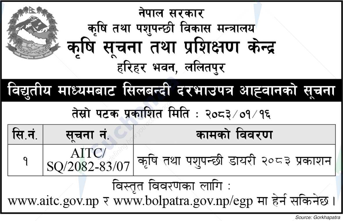 Agriculture Information And Training Center,Lalitpur