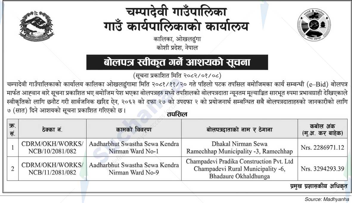 Champadevi Rural Municipality