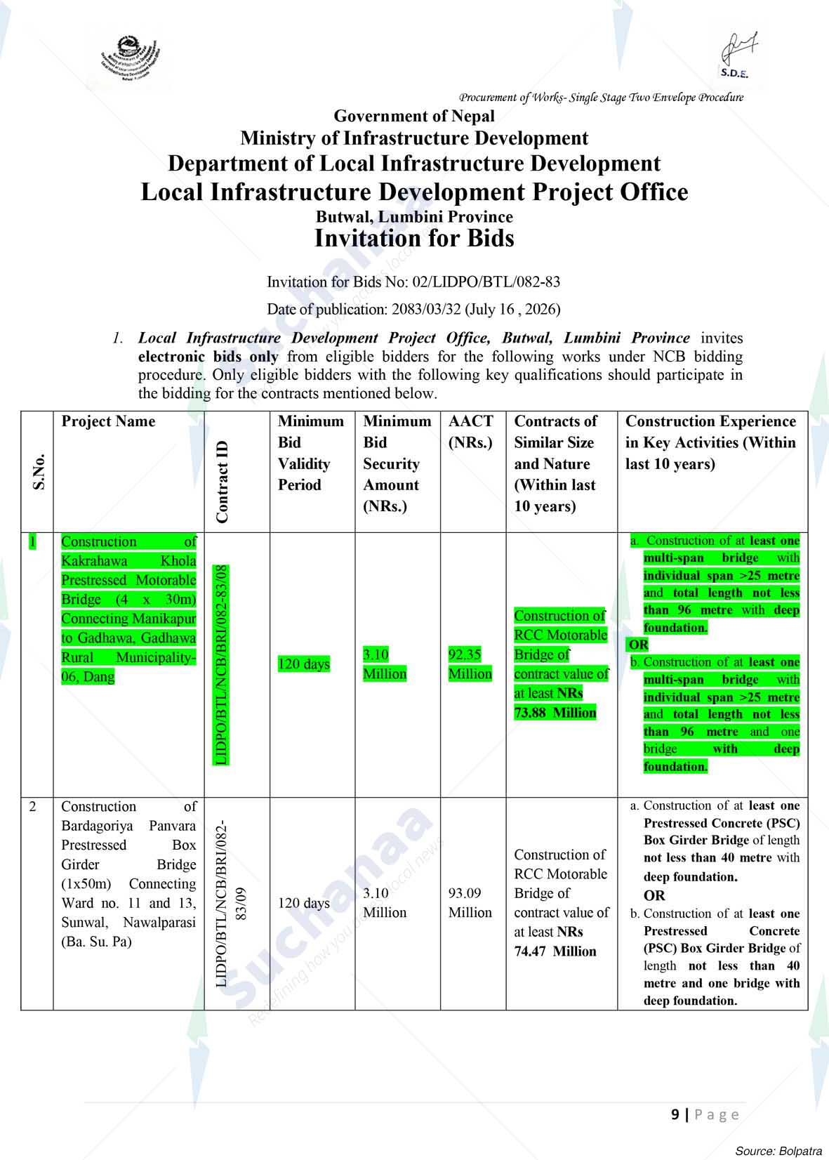 Local Infrastructure Development Project Office (LIDPO), Butwal