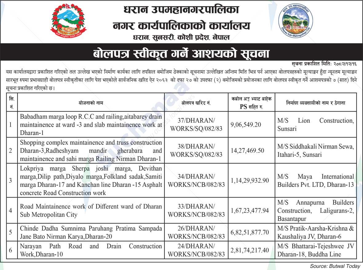 Dharan Sub-Metropolitan City