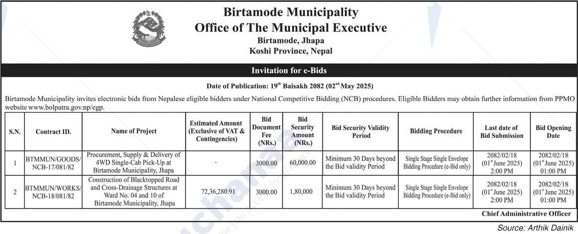 Birtamod Municipality