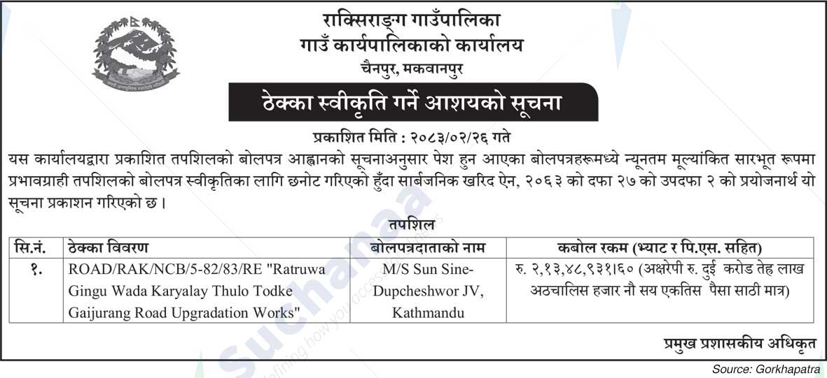 Raksirang Rural Municipality