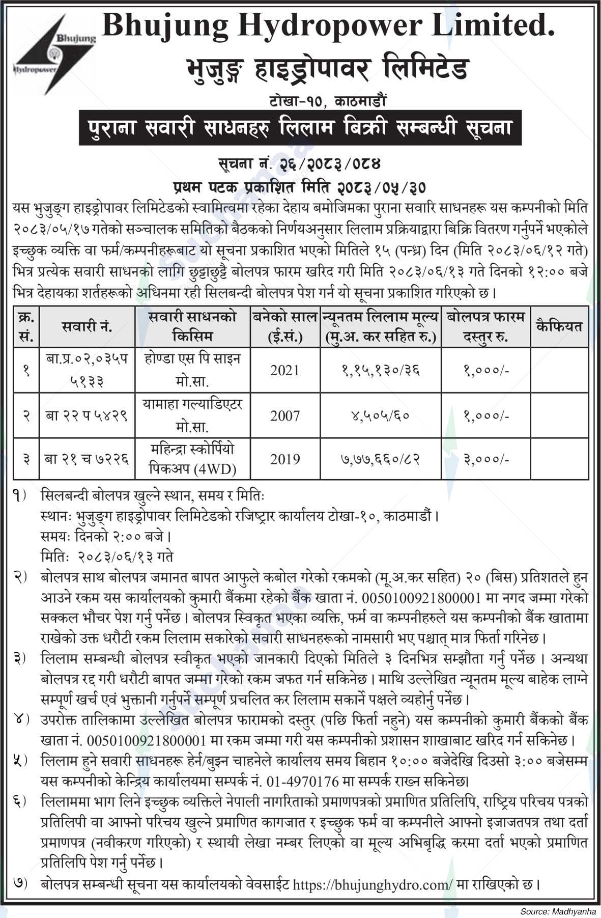 Bhujung Hydropower (P) Limited