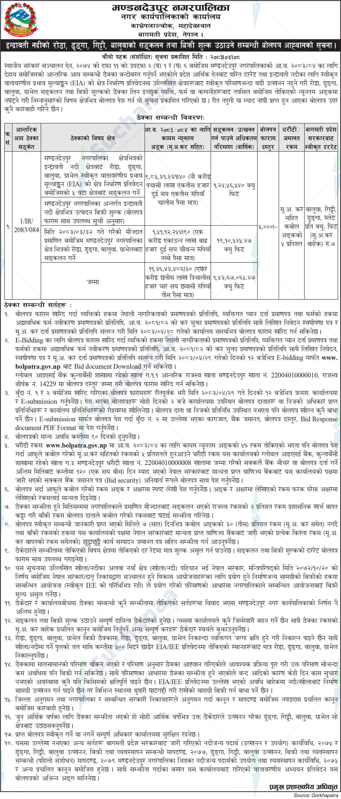 Mandandeupur Municipality
