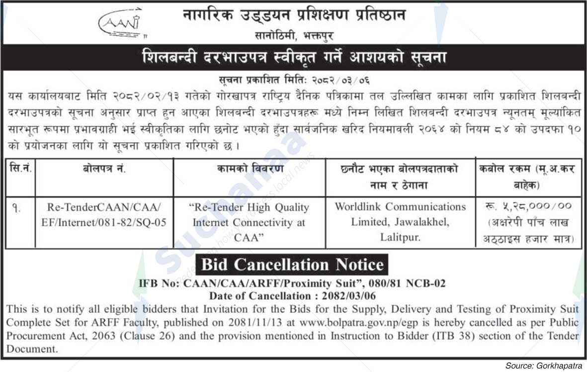 Civil Aviation Academy