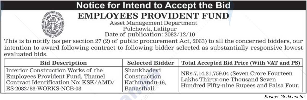 Employees Provident Fund