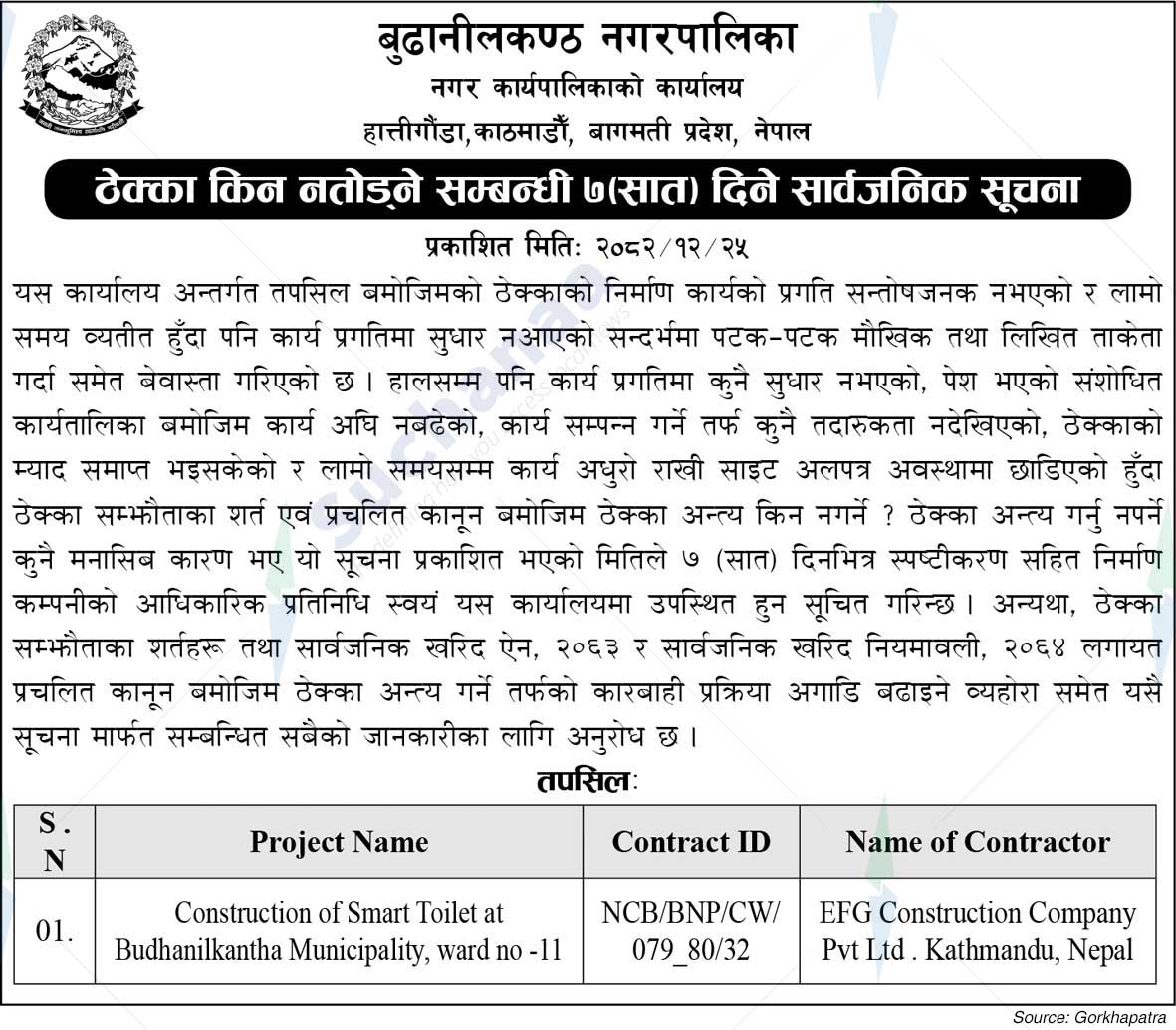 Budhanilkantha Municipality