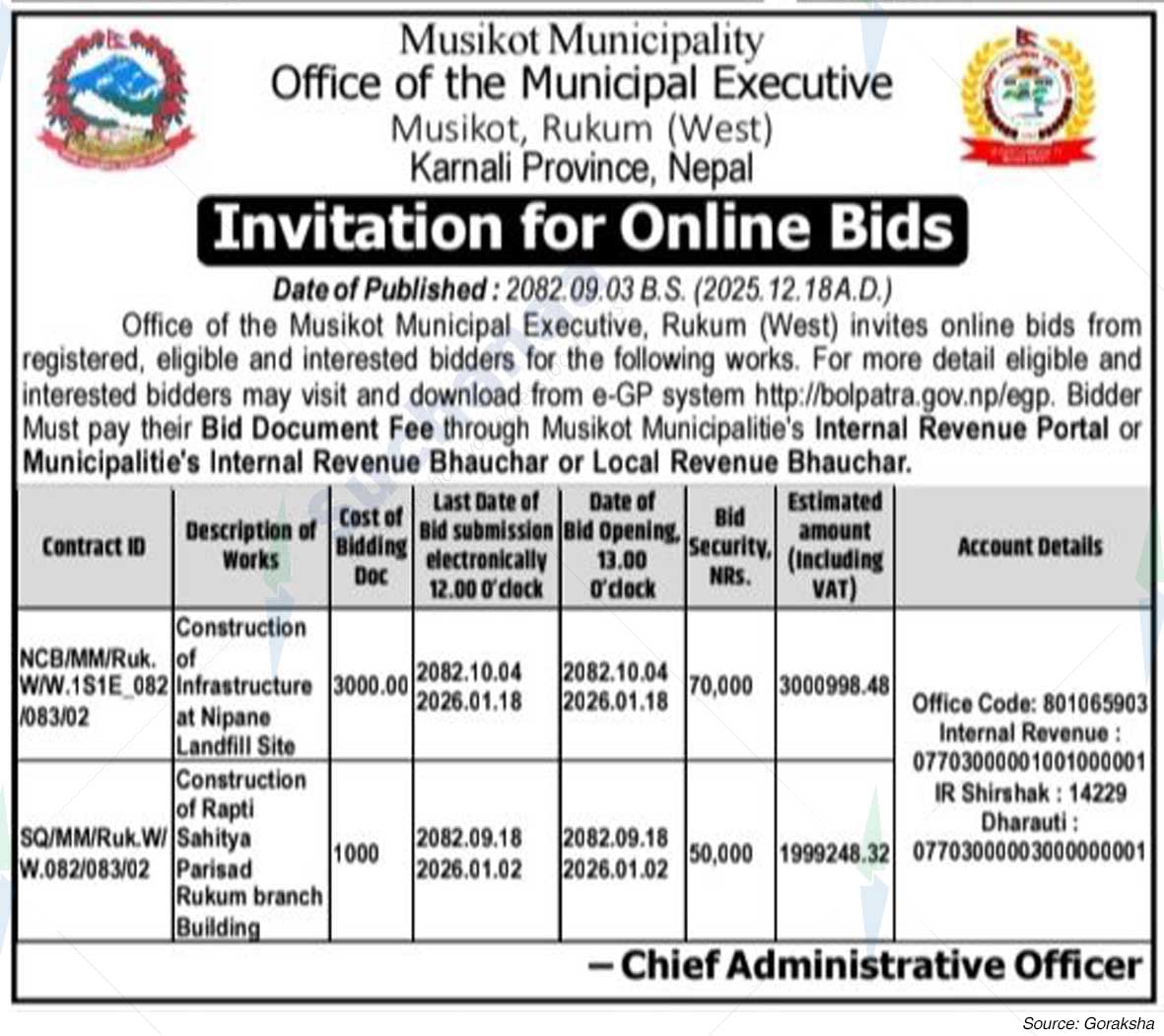 Musikot Municipality