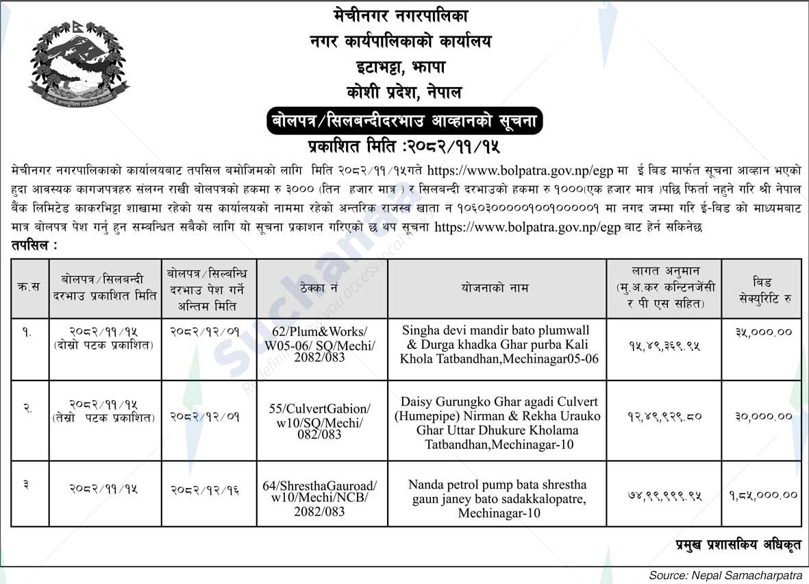 Mechinagar Municipality