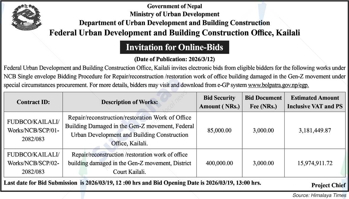 Federal Urban Development and Building Construction Office, Kailali
