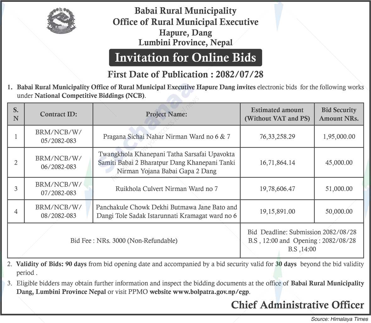 Babai Rural Municipality