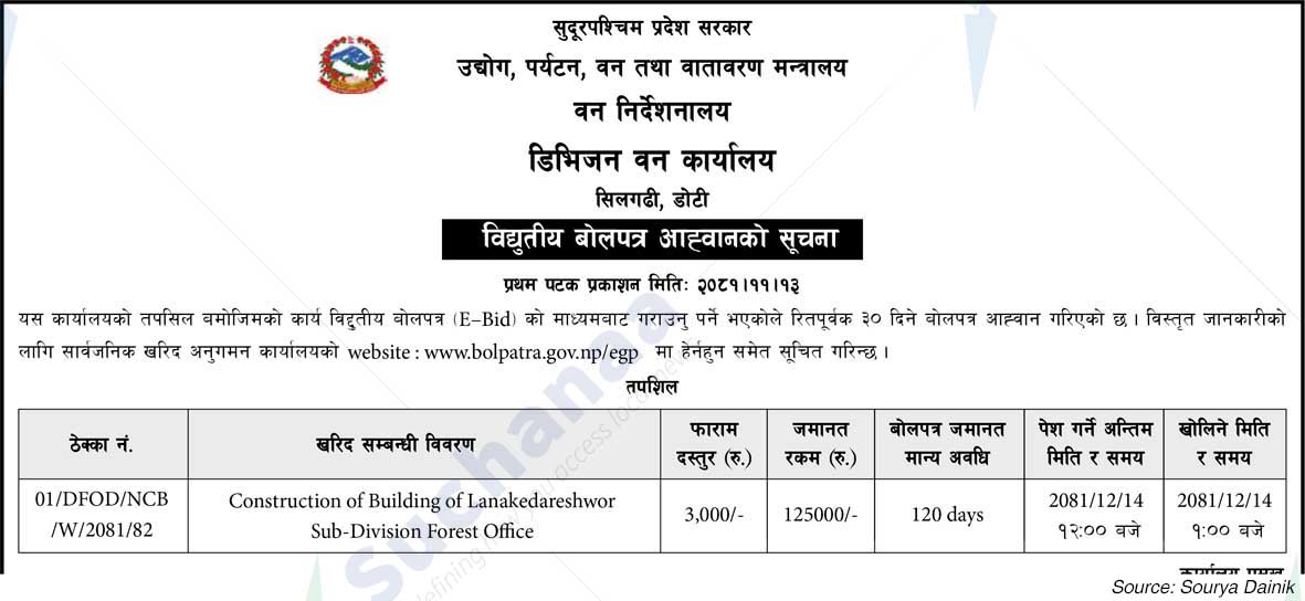 Division Forest Office