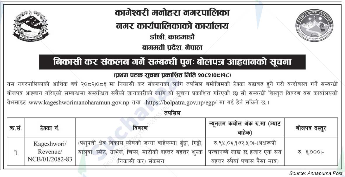 Kageshwari Manohara Municipality