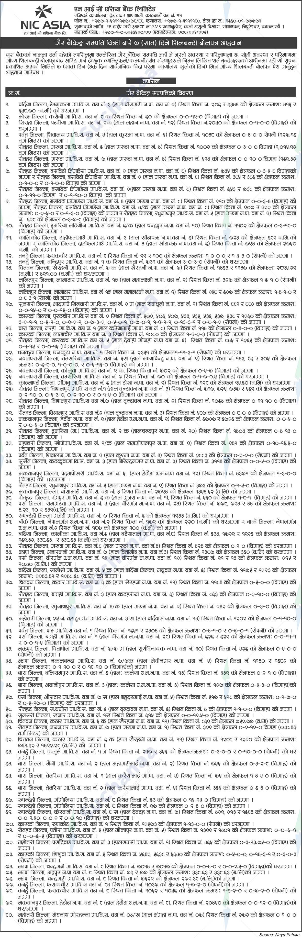 NIC Asia Bank Limited