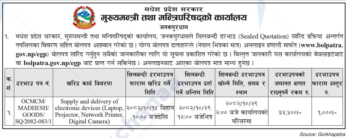 Office of the Chief Minister and Council of Ministers, Madhesh