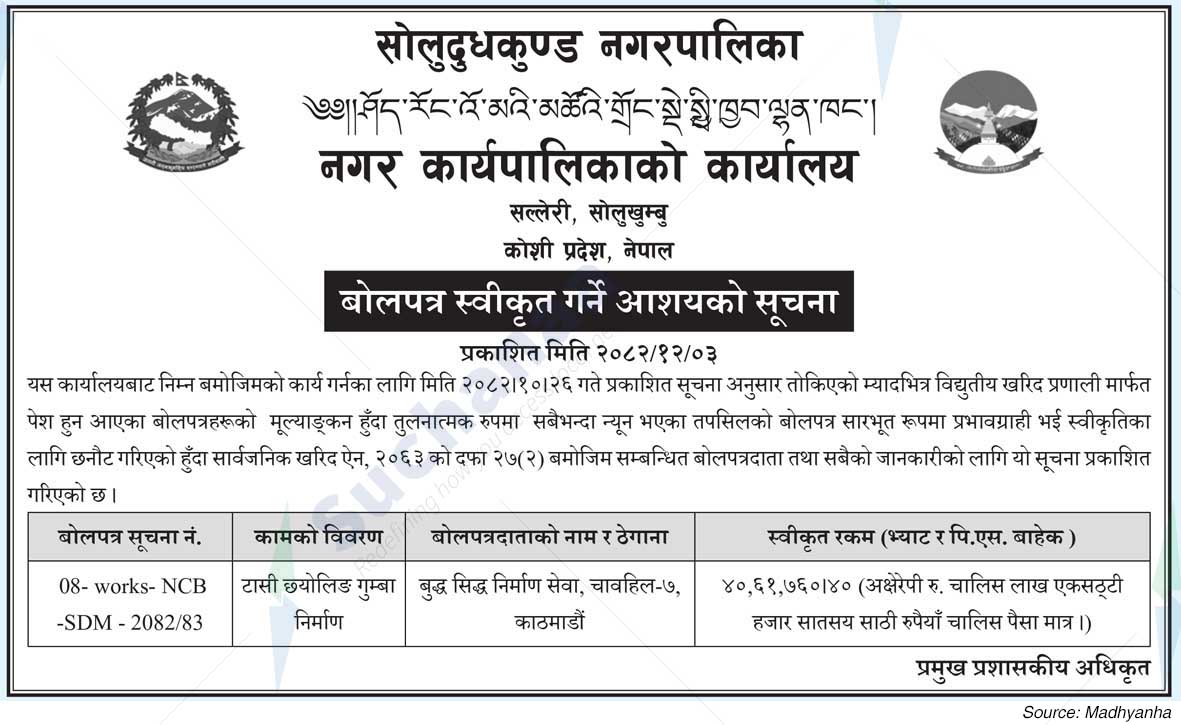 Solududhkunda Municipality
