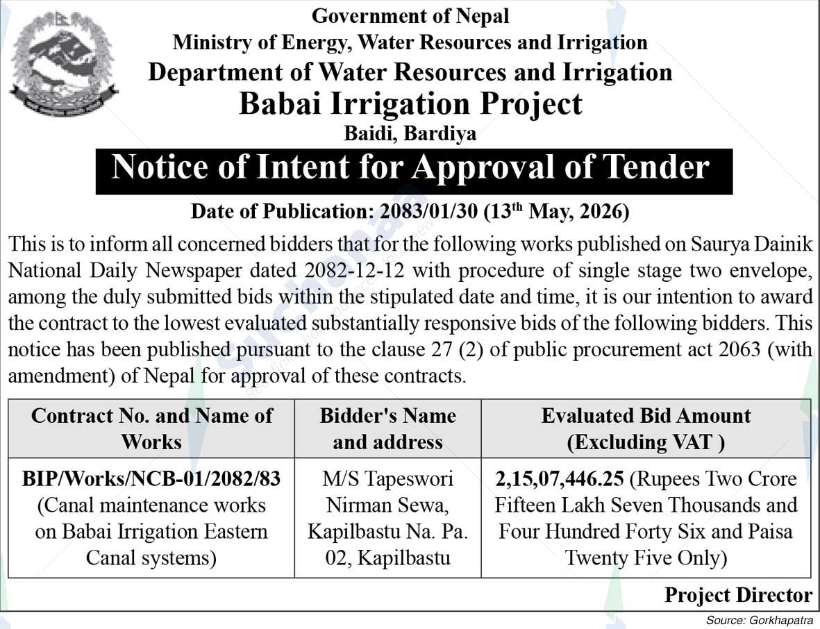 Babai Irrigation Project, Bardiya