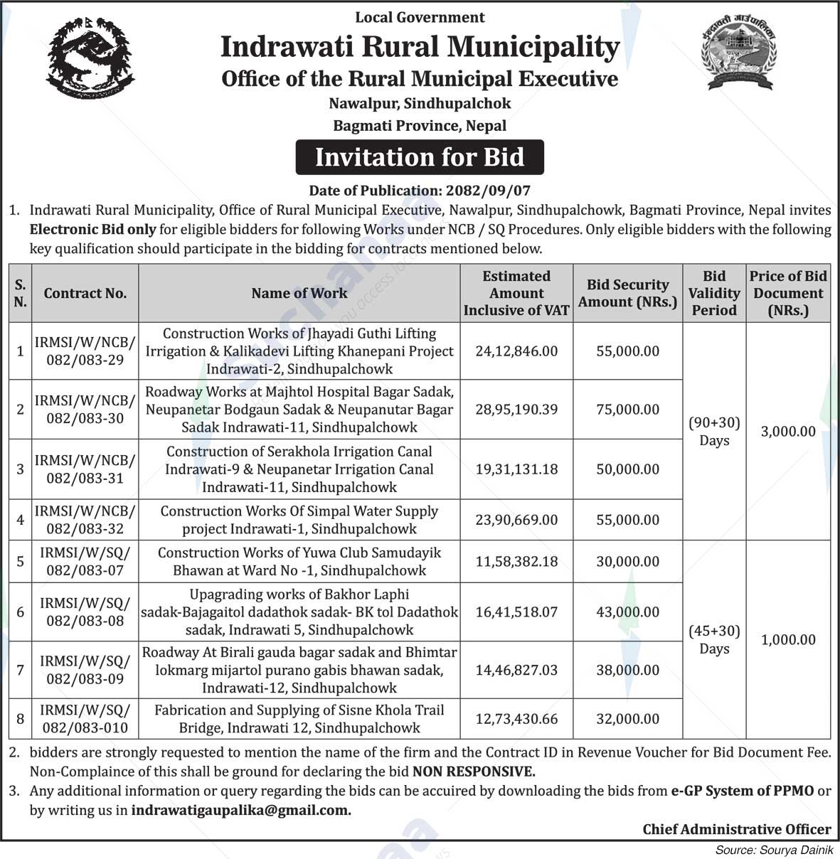 Indrawati Rural Municipality