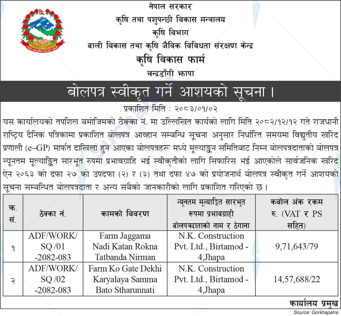 Agricultural Development Farm, Jhapa