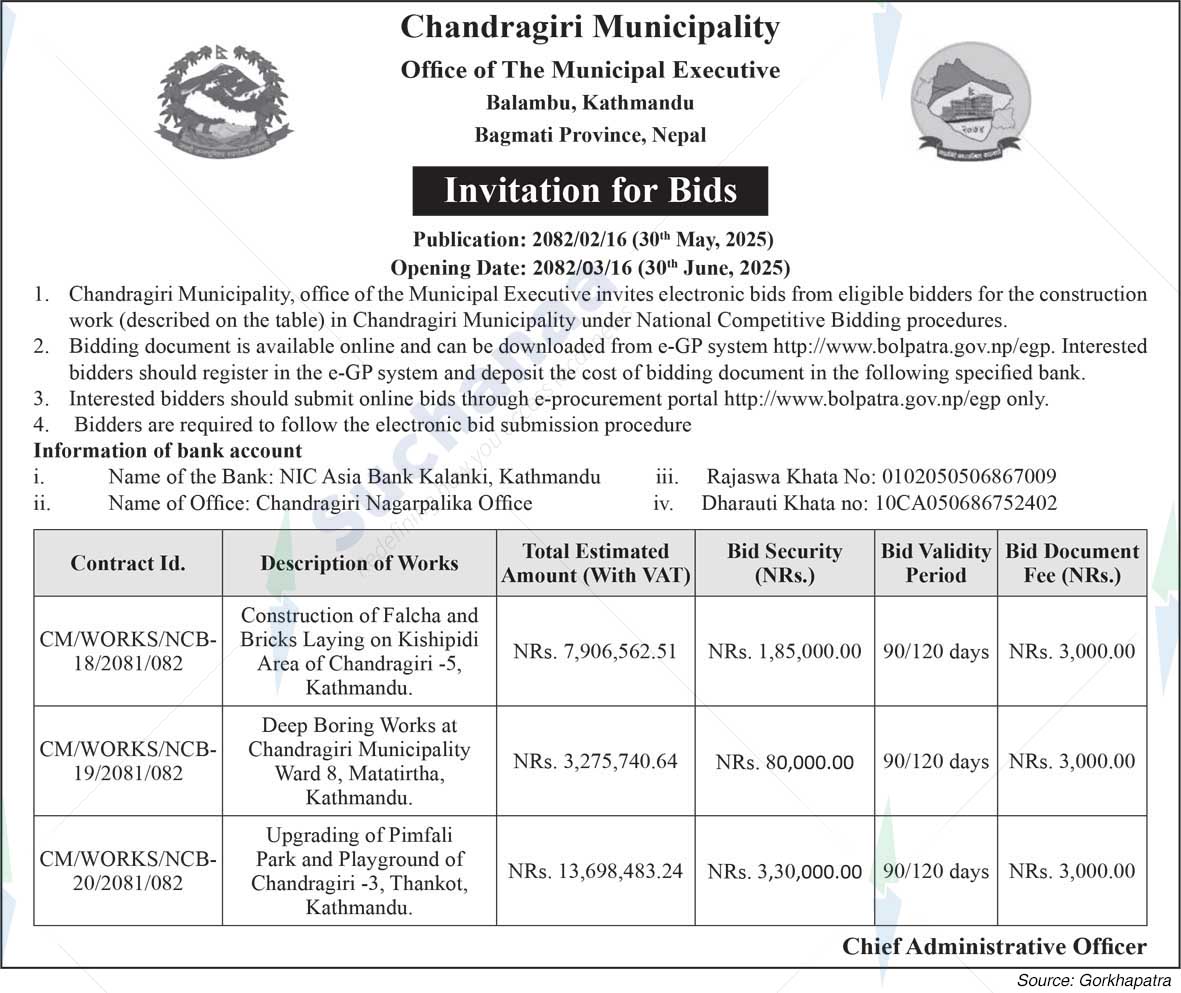 Chandragiri Municipality