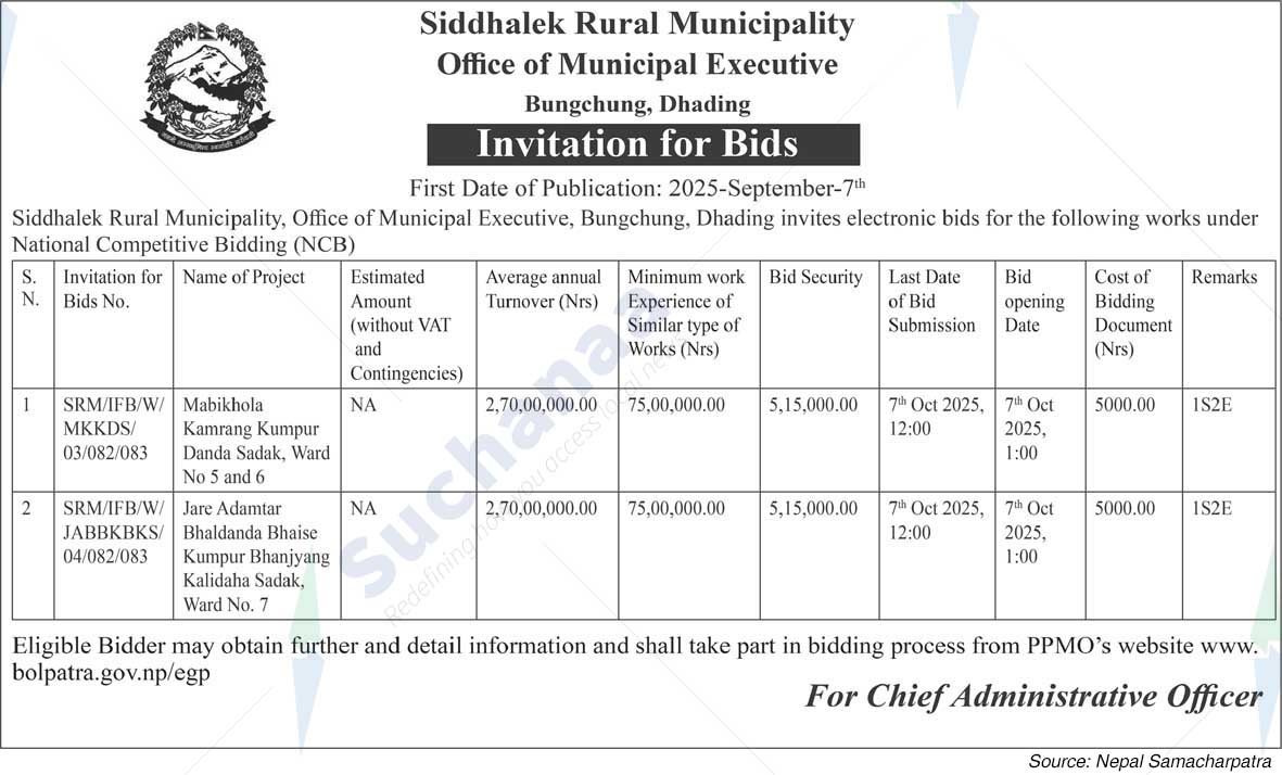 Siddhalek Rural Municipality