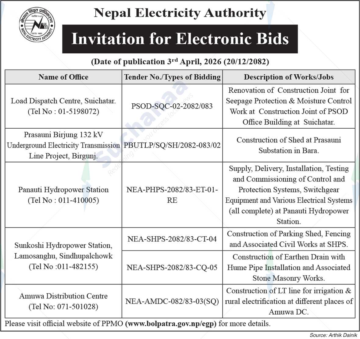 Nepal Electricity Authority
