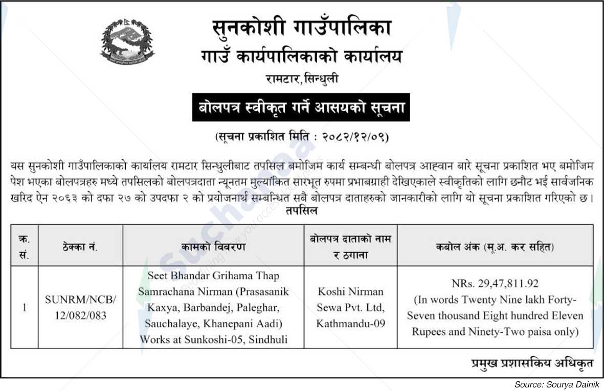 Sunkoshi Rural Municipality