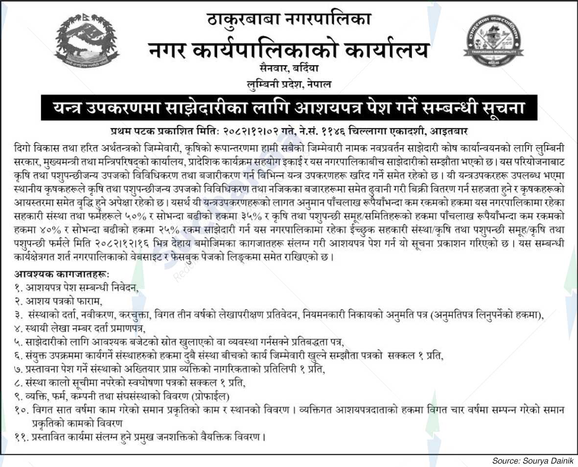 Thakurbaba Municipality