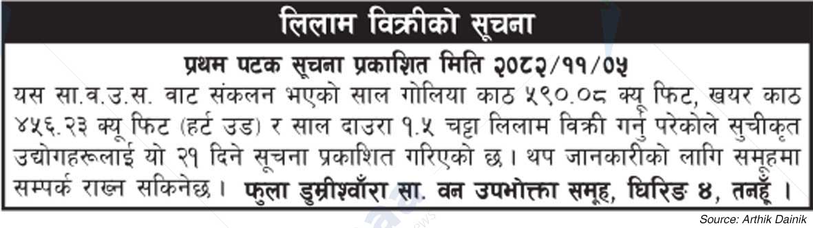 Phula Dumrishwarna Saa.Wa.Wo.Sa.