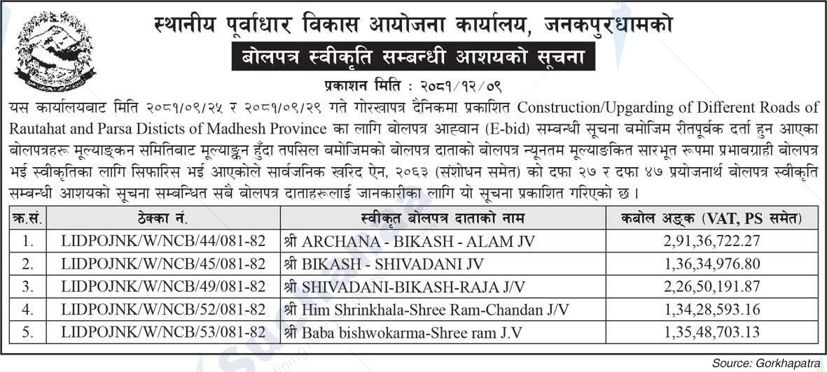Local Infrastructure Development Project Office, Janakpurdham