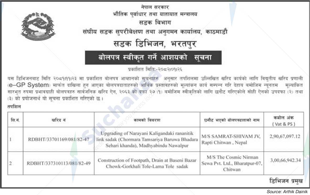 Federal Road Supervision and Monitoring Office, Kathmandu