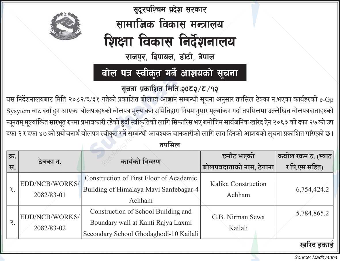 Directorate of Education Development Rajpur, Dipayal, Doti