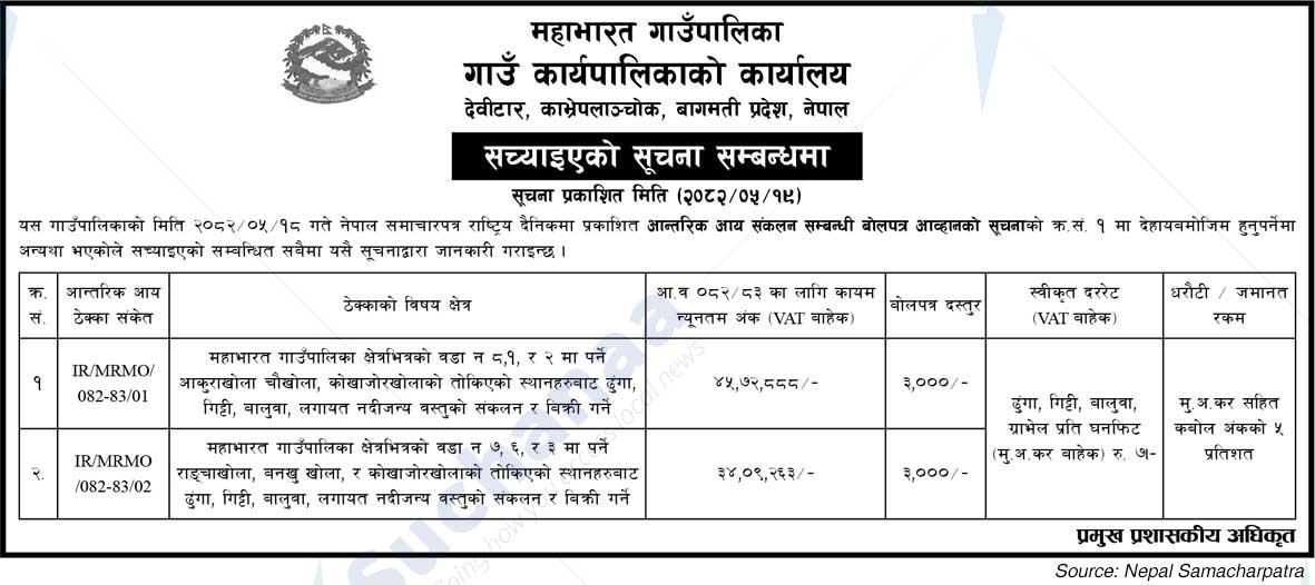 Mahabharat Rural Municipality