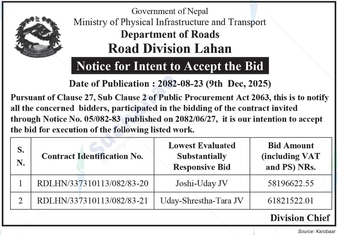 Road Division Lahan