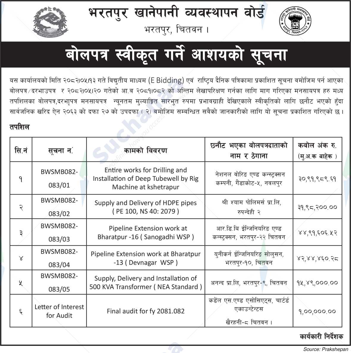 Bharatpur Water Supply Management Board, Chitwan