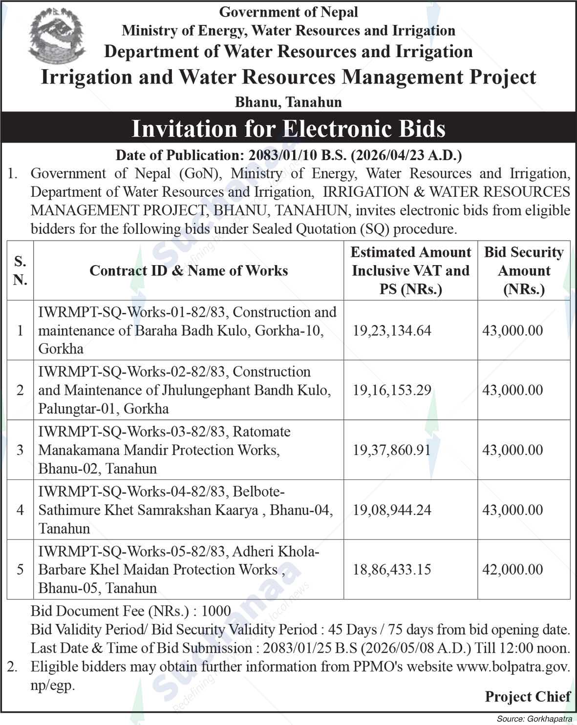 Irrigation and Water Resources Management Project, Tanahun