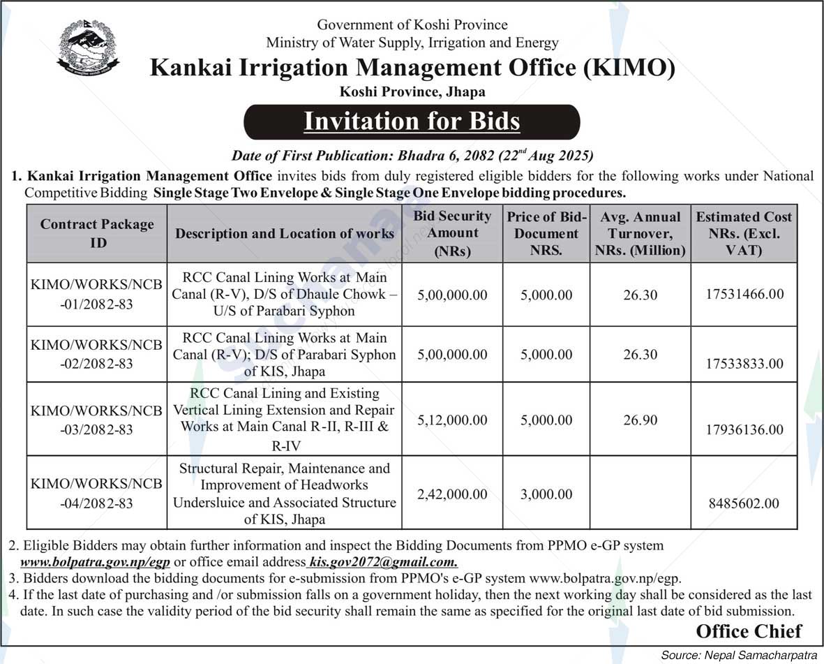 Kankai Irrigation Management Office (KIMO)