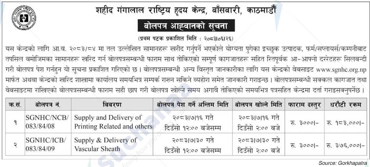 Shahid Gangalal National Heart Centre