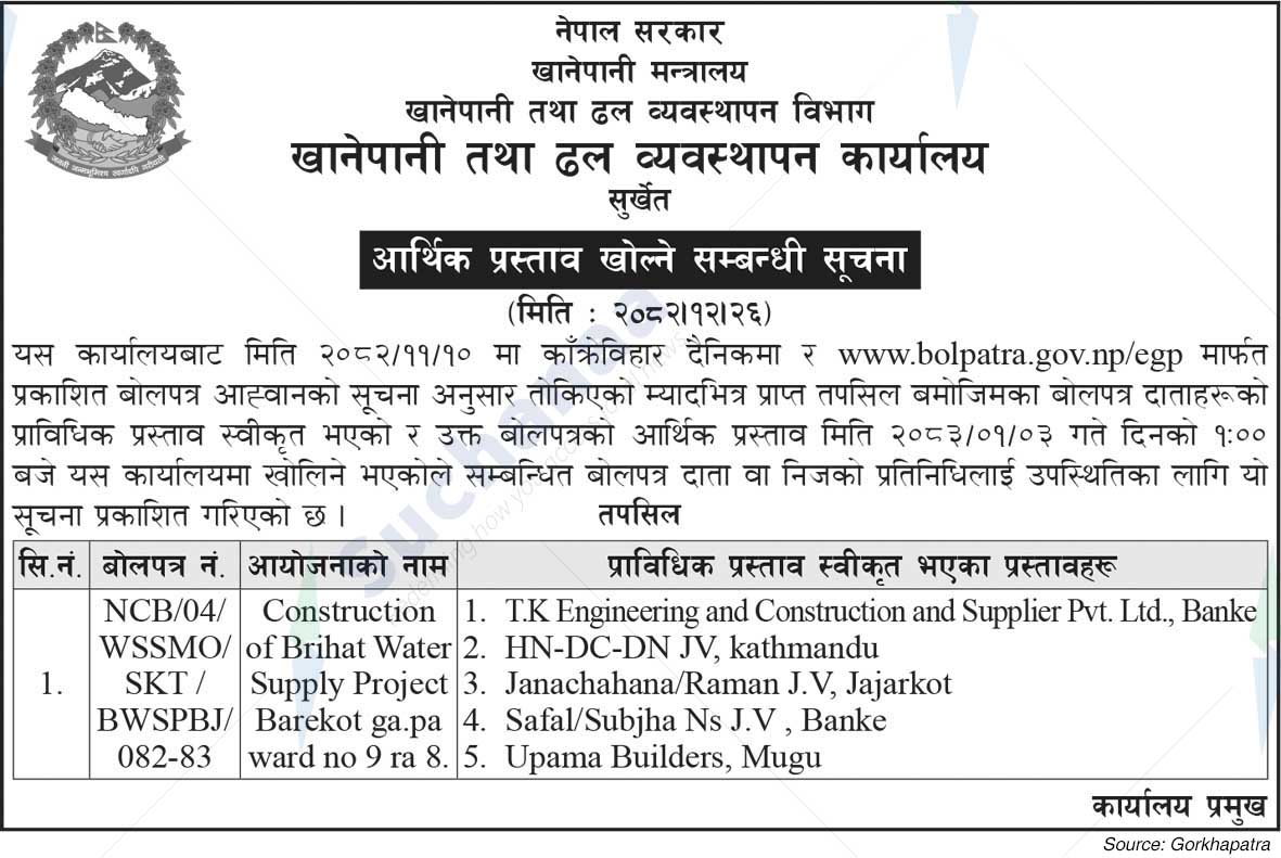 Water Supply and Sewerage Management Office, Surkhet
