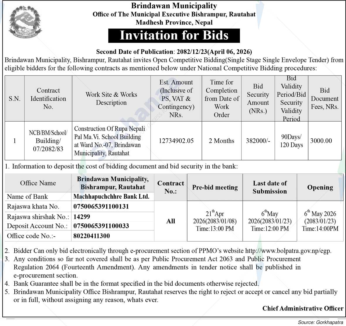 Brindaban Municipality