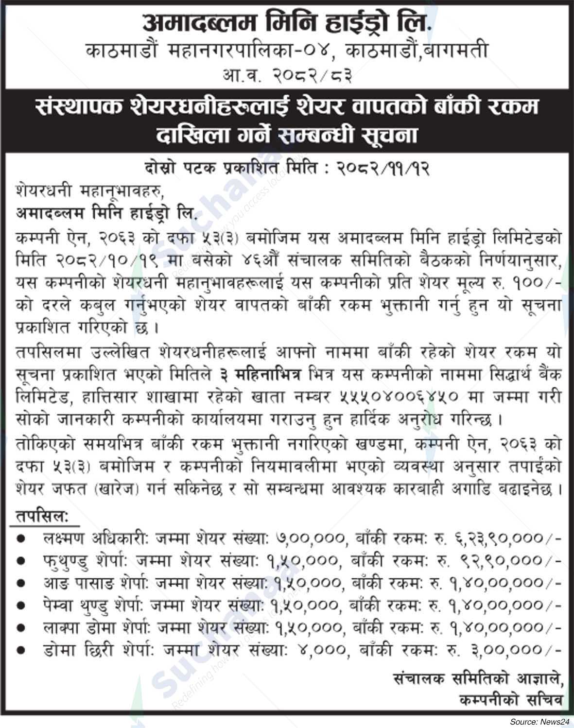 Amadablam Mini Hydro Limited