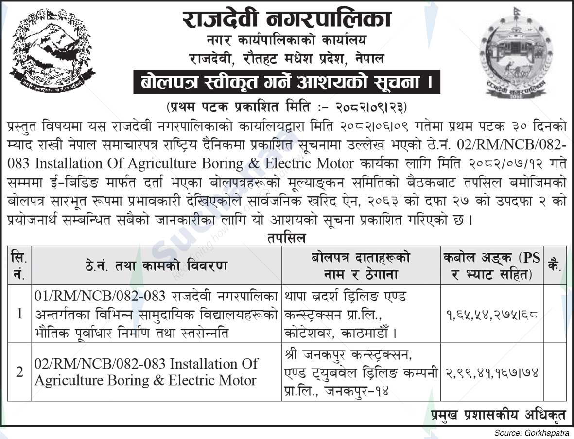 Rajdevi Municipality